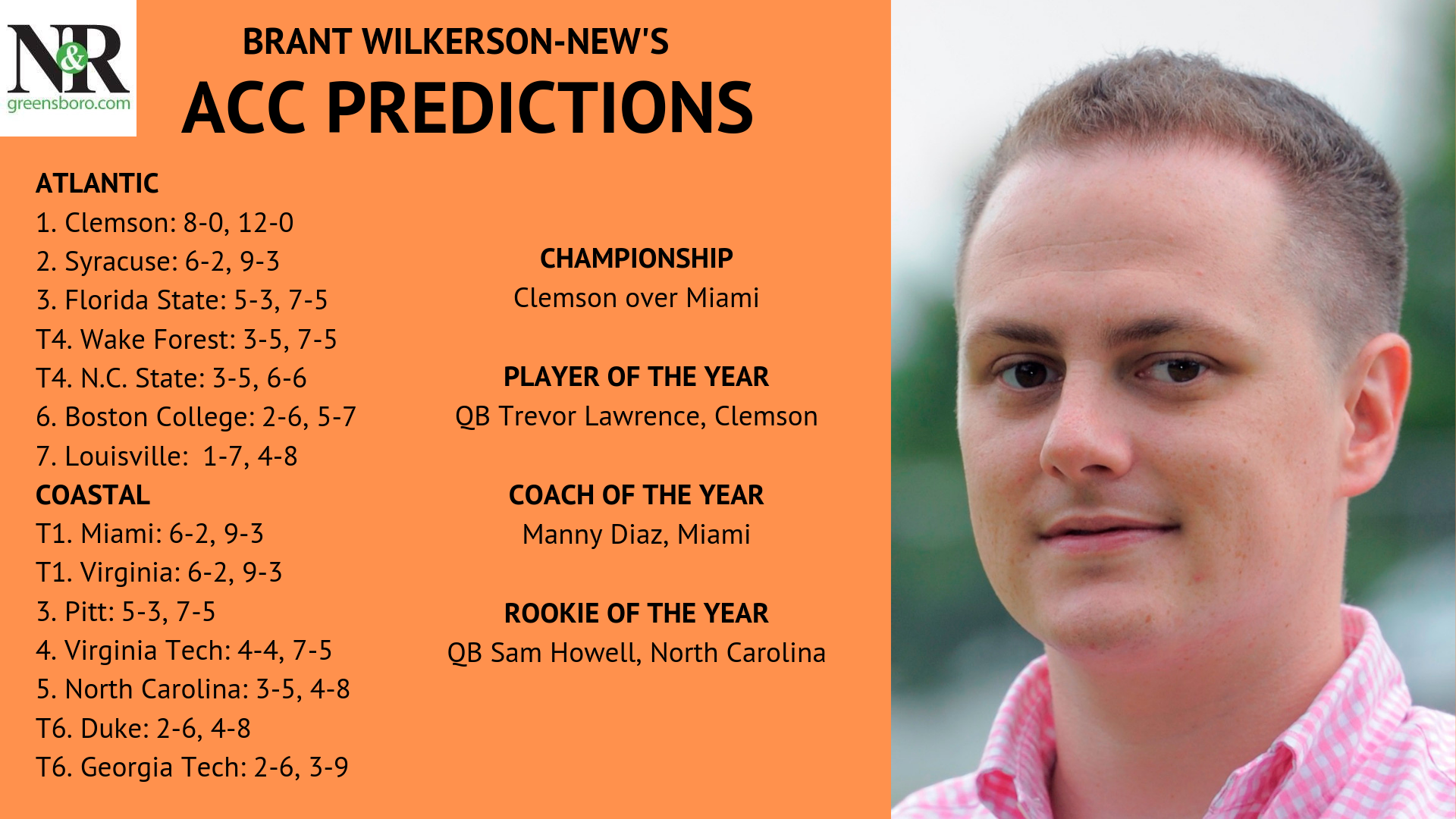 Brant Wilkerson-New